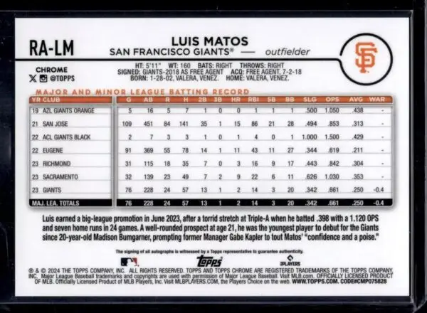 Luis Matos 2024 Topps Chrome Rookie Blue /150 Auto San Francisco Giants RA-LM - Image 2