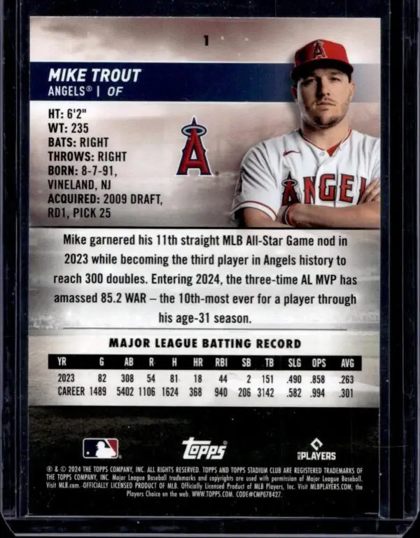 Mike Trout 2024 Stadium Club Members Only Los Angeles Angels 1 - Image 2