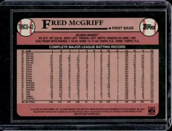 Fred McGriff 2024 Topps Update 1989 Gold Refractor /50 Atlanta Braves T89CU-43 - Image 2