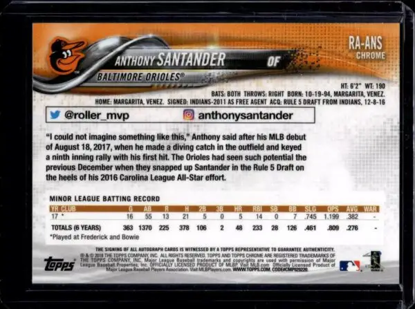 2018 Topps Chrome Anthony Santander Rookie Auto Baltimore Orioles RA-ANS - Image 2