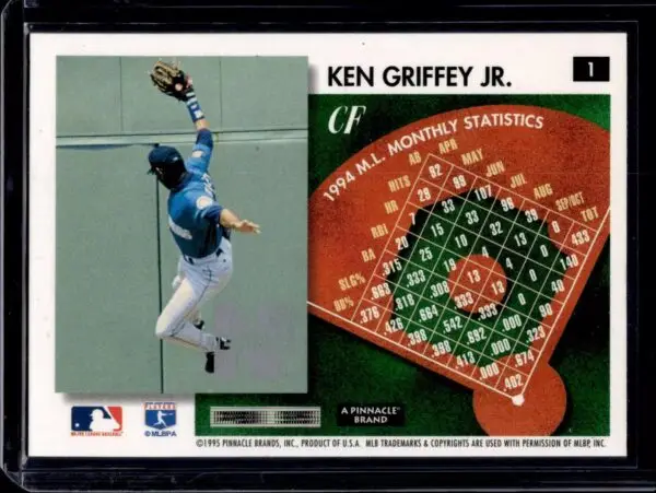 Ken Griffey Jr. 1995 Summit Nth Degree Seattle Mariners 1 - Image 2