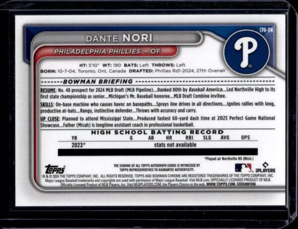 Dante Nori 2024 Bowman Draft Chrome 1st HTA Choice Auto /150 Philadelphia Phillies CPA-DN - Image 2