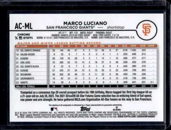 Marco Luciano 2024 Topps Chrome Update Orange Refractor Auto /25 RC San Francisco Giants AC-ML - Image 2