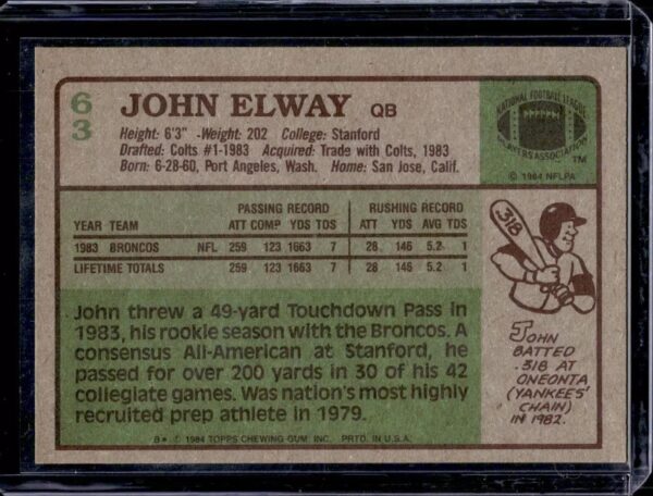 John Elway 1984 Topps Rookie Denver Broncos 63 - Image 2