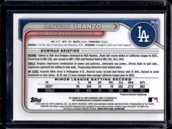 Thayron Liranzo 2024 Bowman Chrome Speckle Refractor Auto /299 Los Angeles Dodgers CPA-TL - Image 2