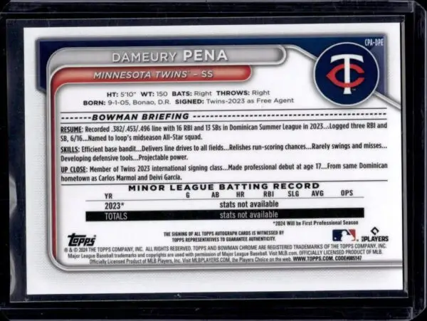 Dameury Pena 2024 Bowman Chrome 1st Mini Diamond Auto /100 Minnesota Twins - Image 2