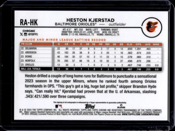 Heston Kjerstad 2024 Topps Chrome Rookie Auto Baltimore Orioles RA-HK - Image 2