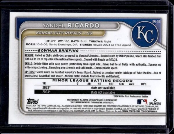 Yandel Ricardo 2024 Bowman Chrome Green Mojo Refractor Auto /99 Kansas City Royals BMA-YRI - Image 2