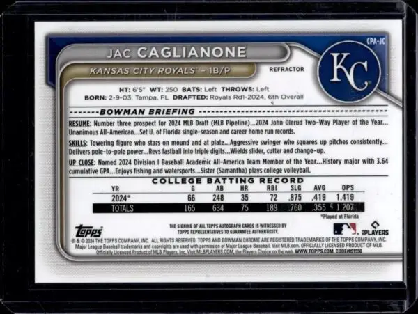 Jac Caglianone 2024 Bowman Draft 1st Chrome Refractor Auto /499 Kansas City Royals CPA-JC - Image 2