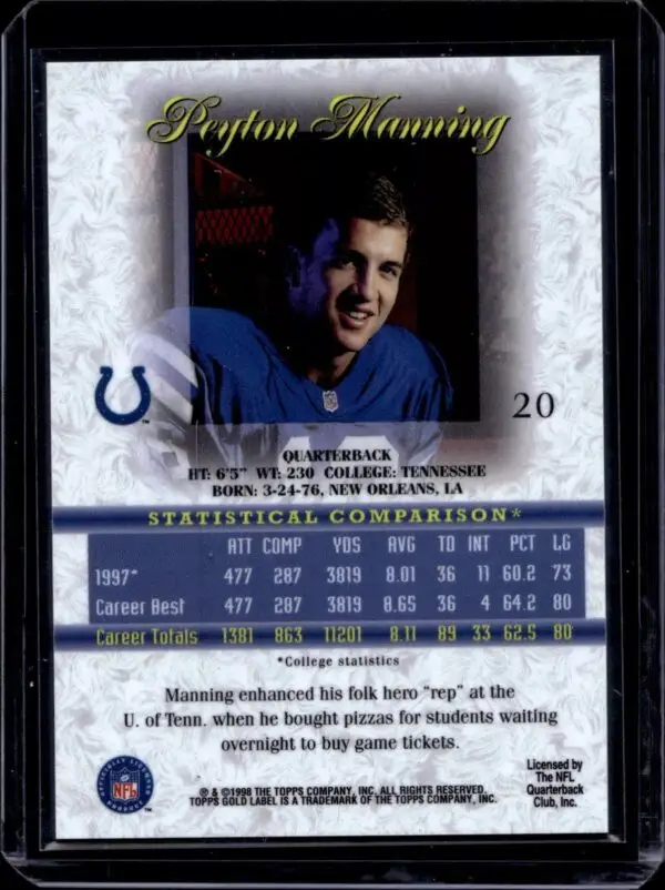 Peyton Manning 1998 Topps Gold Label Rookie Indianapolis Colts 20 - Image 2