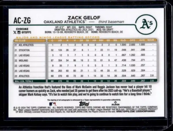 Zack Gelof 2024 Topps Chrome Update Purple Refractor Auto /250 Oakland Athletics AC-ZG - Image 2