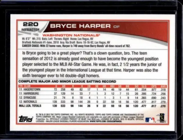 Bryce Harper 2013 Topps Chrome Purple Refractor Washington Nationals 220 - Image 2