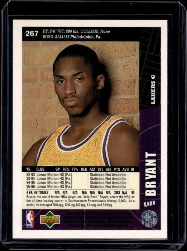 Kobe Bryant 1996-97 Collector's Choice Rookie RC Los Angeles Lakers LA2 - Image 2