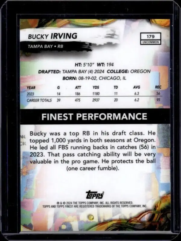 Bucky Irving 2024 Finest Oil Spill Geometric /15 Rookie Tampa Bay Buccaneers 179 - Image 2