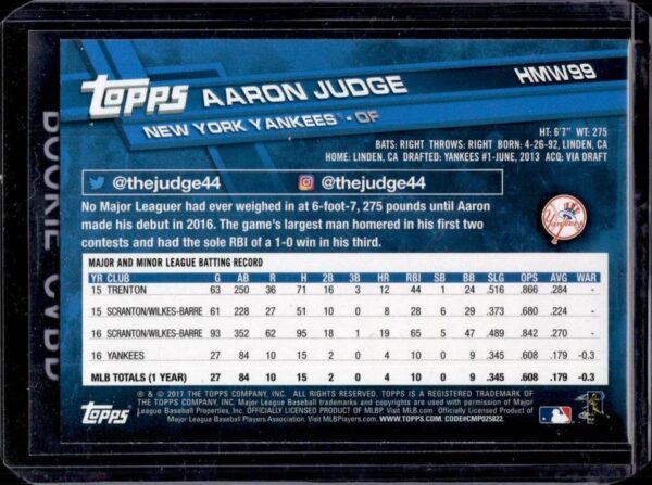 Aaron Judge 2017 Topps Holiday Rookie New York Yankees HMW99 - Image 2