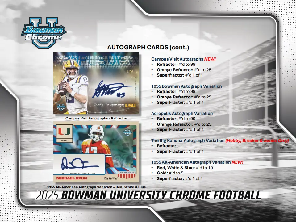 2025 Bowman University Chrome Football Hobby Box - Image 12