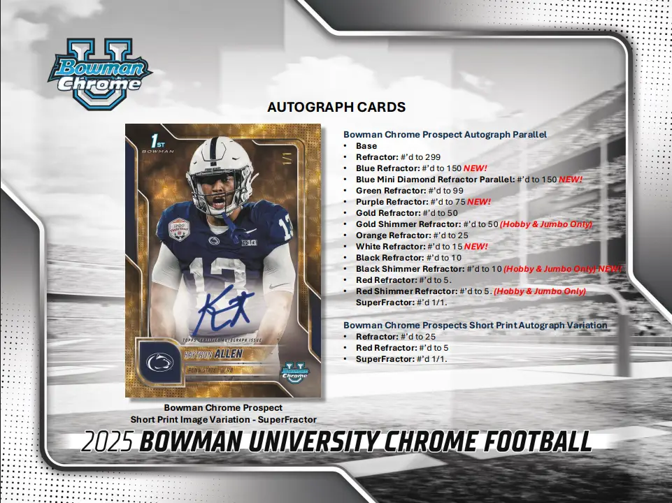2025 Bowman University Chrome Football Blaster Box - Image 10