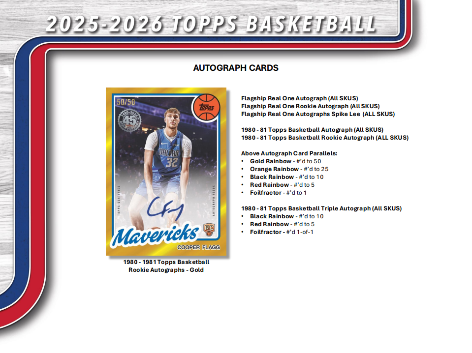 2025-26 Topps Basketball Mega Box - Underground Case Breaks