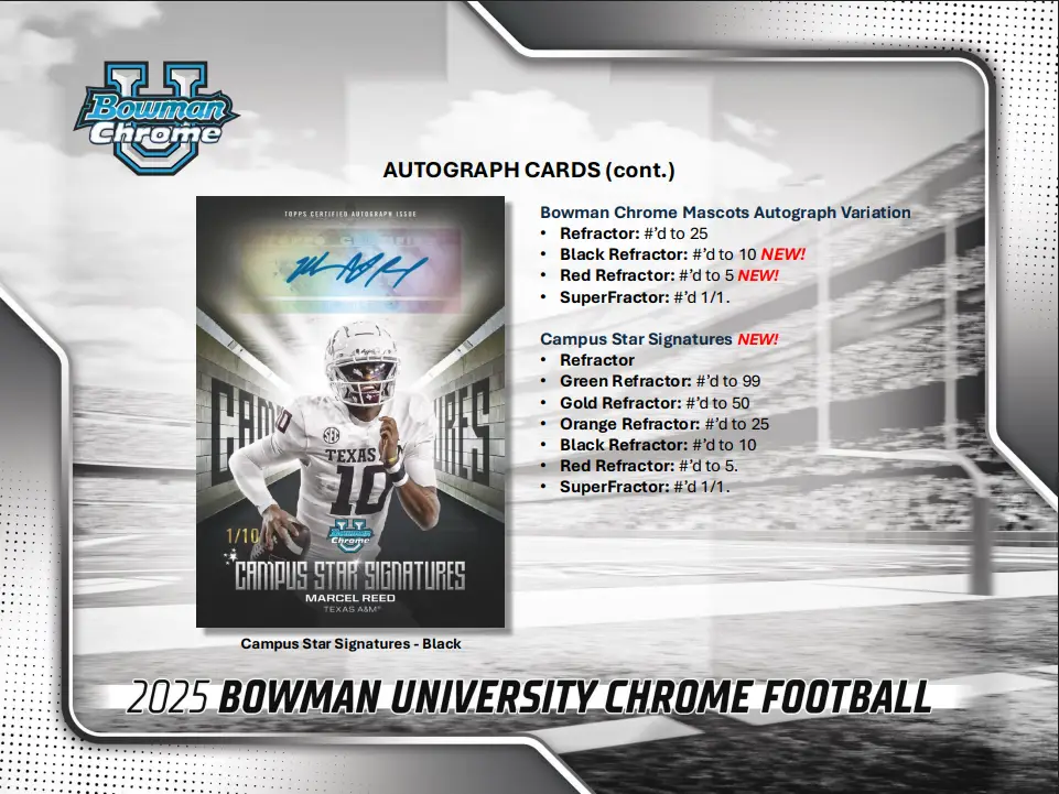2025 Bowman University Chrome Football Hobby Box - Image 11