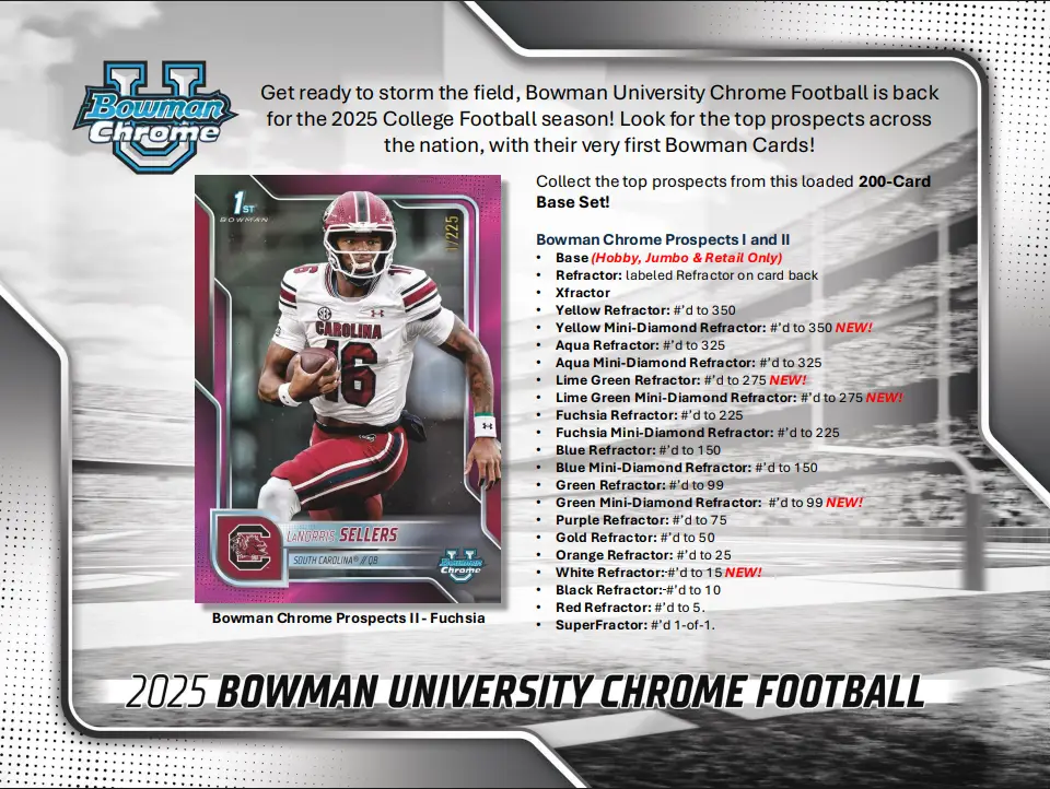 2025 Bowman University Chrome Football Hobby Box - Image 5