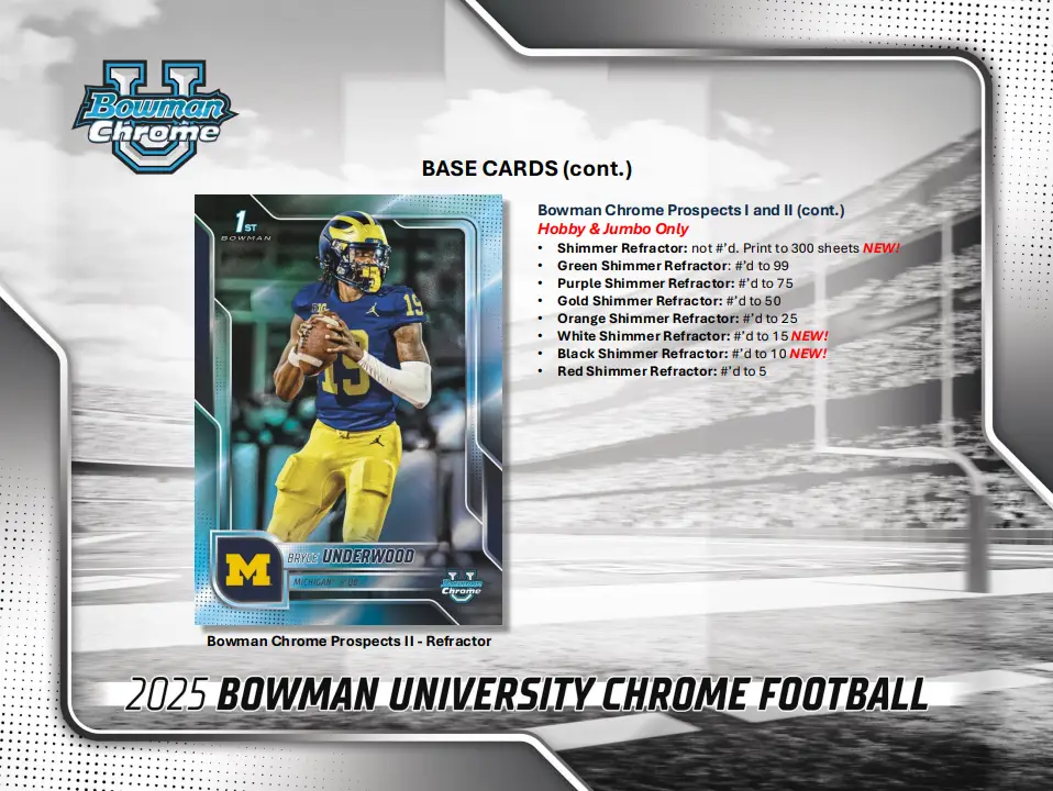2025 Bowman University Chrome Football Hobby Box - Image 6