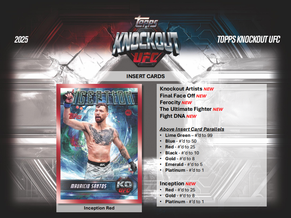 2025 Topps Knockout UFC Hobby Box - Underground Case Breaks