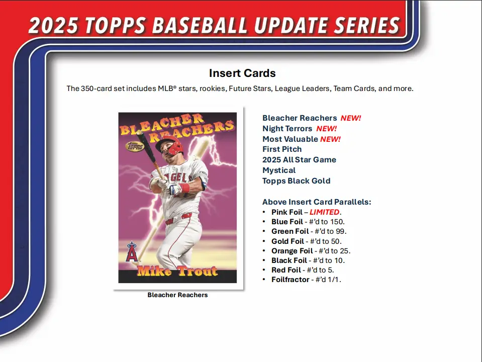 2025 Topps Update Series Baseball Jumbo Hobby Box - Image 7