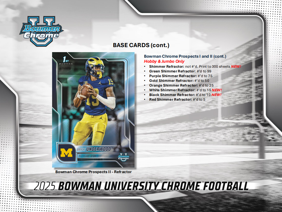 2025 Bowman University Chrome Football Mega Box - Image 6