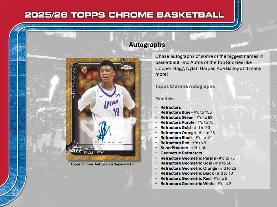 2025-26 Topps Chrome Basketball Mega Box - Image 14