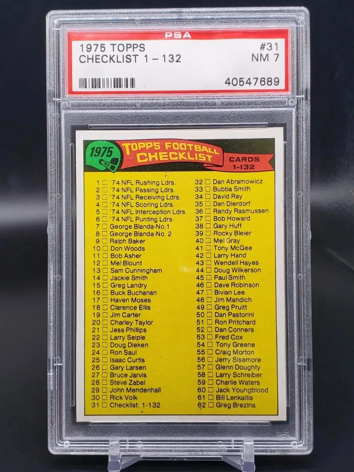 1975 Topps Football Checklist 1-132 31 PSA 7