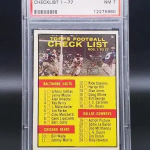 1961 Topps Football Checklist 1-77 67 PSA 7